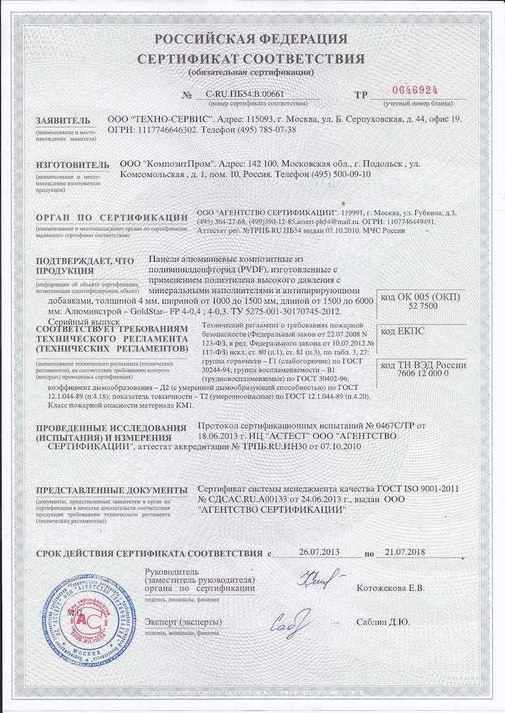 Сертификат пожарной безопасности на алюминиевый композит